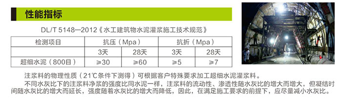 湖南銳博新材料科技發展有限公司,建筑材料添加劑銷售,特種混凝士制品生產,橋梁預應力壓漿材料生產,湖南建筑材料哪家好