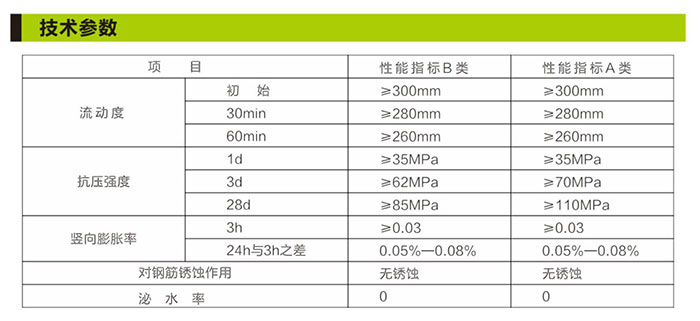 湖南銳博新材料科技發展有限公司,建筑材料添加劑銷售,特種混凝士制品生產,橋梁預應力壓漿材料生產,湖南建筑材料哪家好