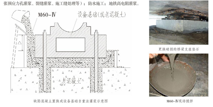 湖南銳博新材料科技發(fā)展有限公司,建筑材料添加劑銷售,特種混凝士制品生產(chǎn),橋梁預(yù)應(yīng)力壓漿材料生產(chǎn),湖南建筑材料哪家好 湖南銳博新材料科技發(fā)展有限公司,建筑材料添加劑銷售,特種混凝士制品生產(chǎn),橋梁預(yù)應(yīng)力壓漿材料生產(chǎn),湖南建筑材料哪家好