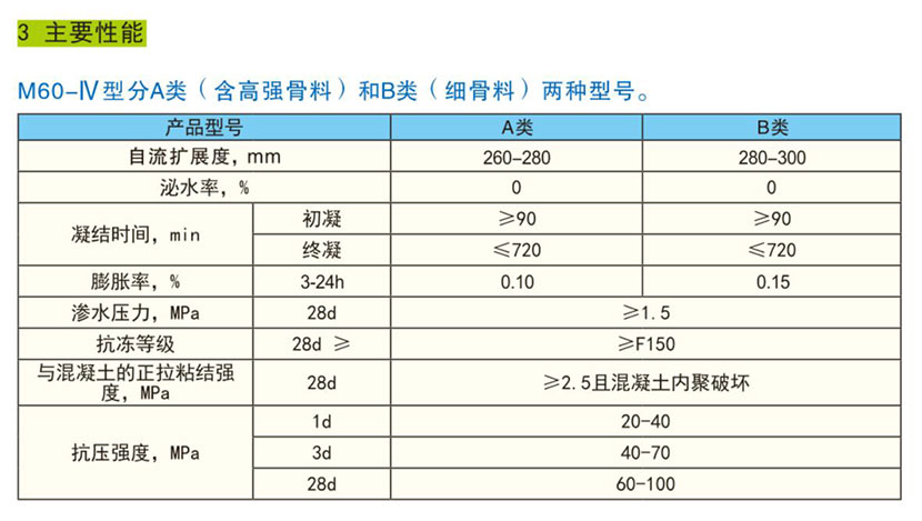 湖南銳博新材料科技發(fā)展有限公司,建筑材料添加劑銷售,特種混凝士制品生產(chǎn),橋梁預(yù)應(yīng)力壓漿材料生產(chǎn),湖南建筑材料哪家好 湖南銳博新材料科技發(fā)展有限公司,建筑材料添加劑銷售,特種混凝士制品生產(chǎn),橋梁預(yù)應(yīng)力壓漿材料生產(chǎn),湖南建筑材料哪家好